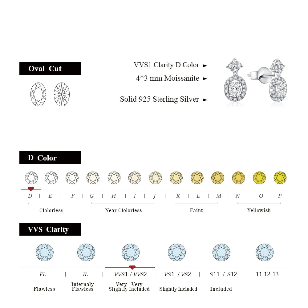 Clous d'oreilles ovales moissanite en argent 925 - vue 5