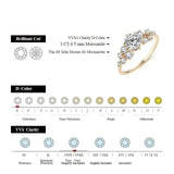 Bague Céleste — Moissanite classique