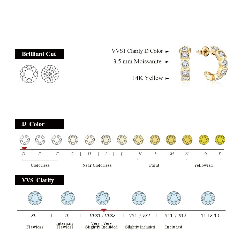 Créoles moissanite 3,5 mm en argent 925 - vue 4