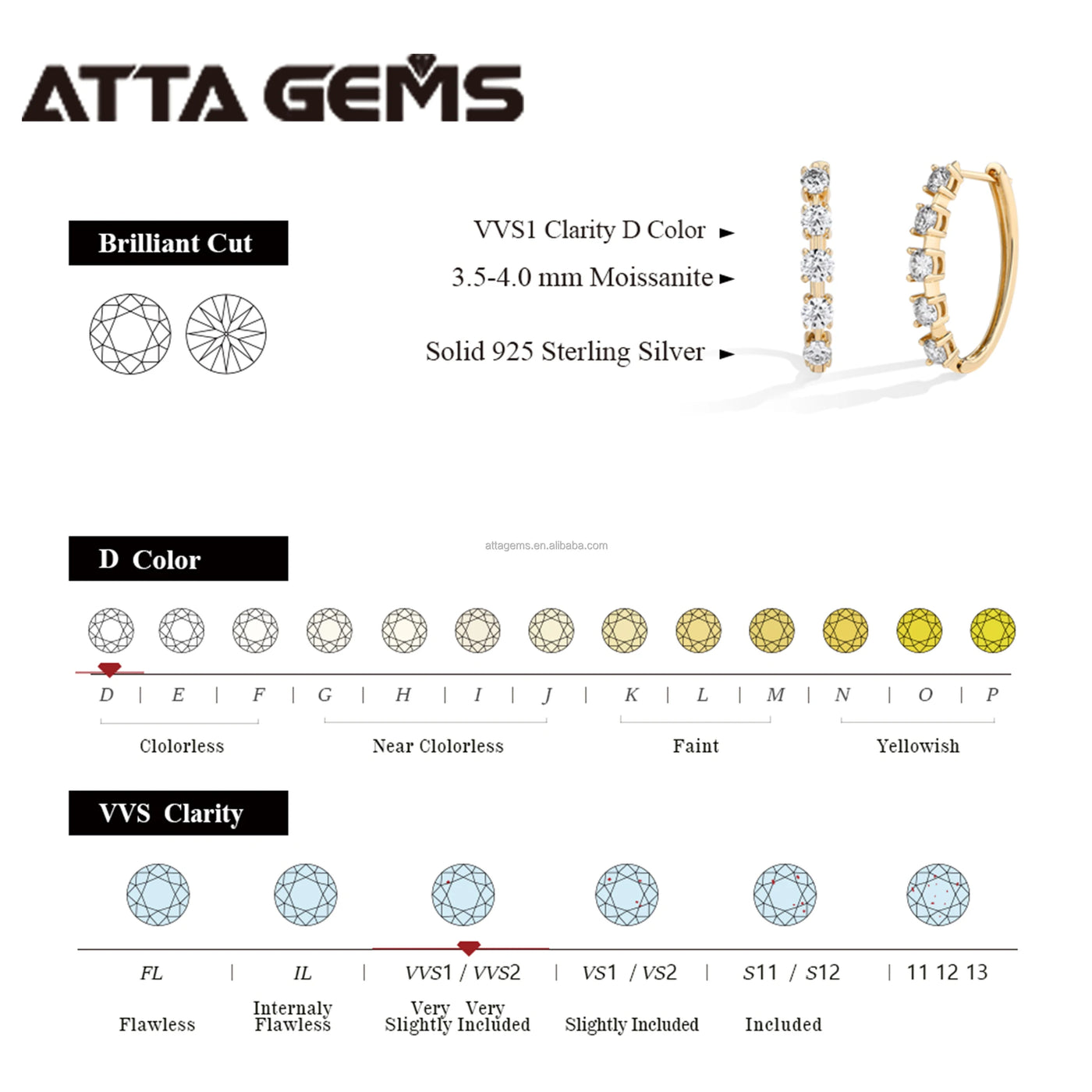 Créoles cinq pierres moissanite en argent 925 - vue 3