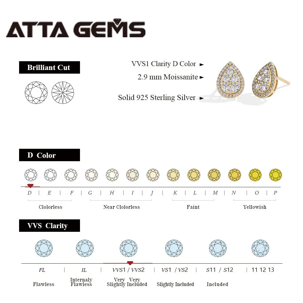 Boucles d'oreilles coeur moissanite en argent 925 - vue 11