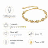 Bracelet moissanite marquise