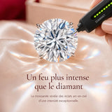 Un feu plus intense que le diamant — testé et certifié, moissanite WM Paris